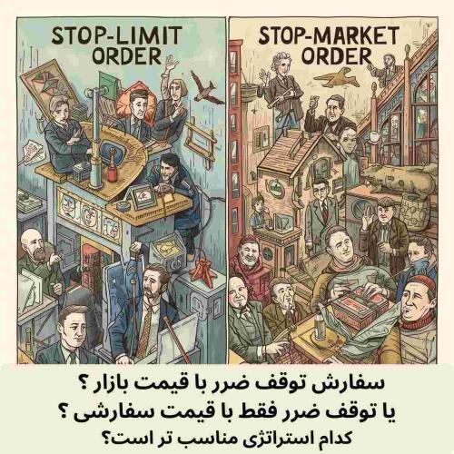 مقاله تفاوت Stop-Limit Order و Stop-Market Order دقیقا چیست؟ انتخاب بهترین استراتژی برای مدیریت ریسک در اکسچنج پدیا